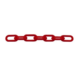 Polypropylene signal chain