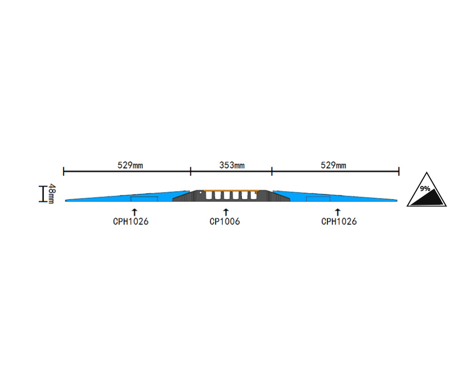 Passe-câbles 6 canaux (25 x 34 mm) avec rampe PMR