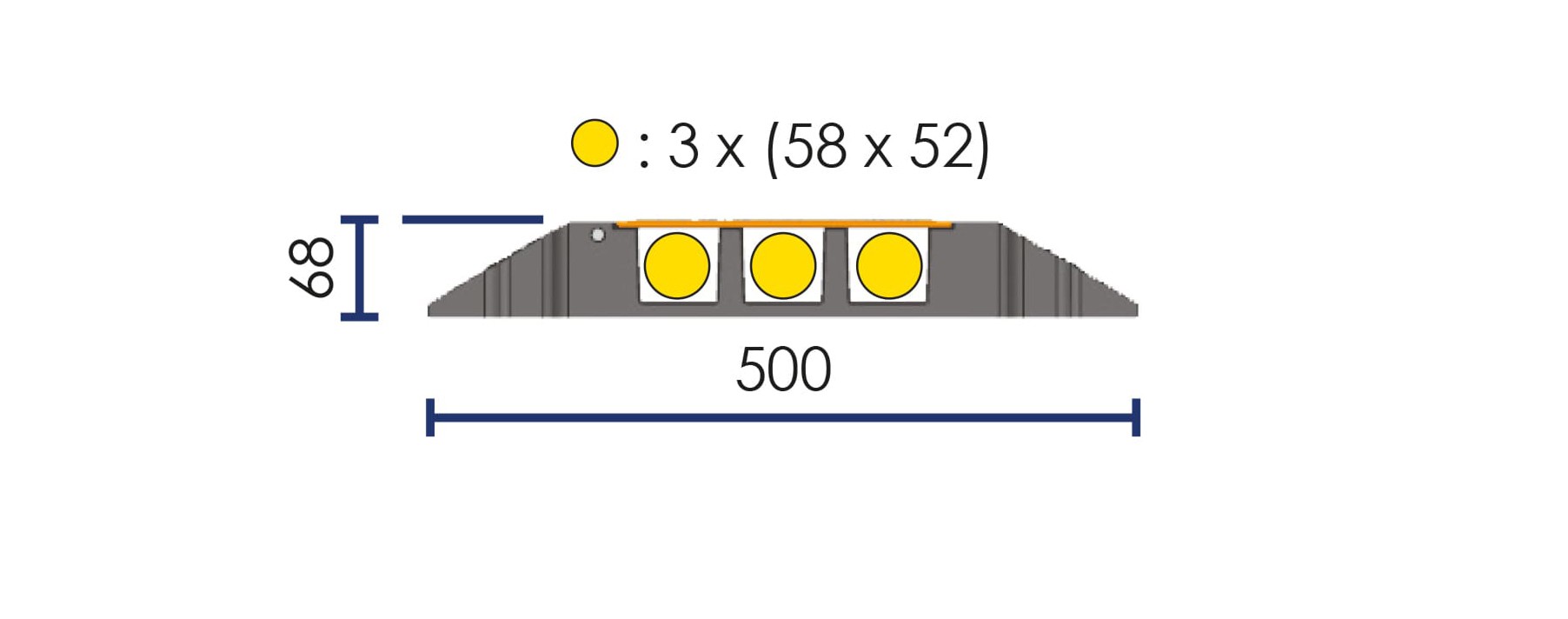 Passe-câbles 3 canaux (58x52 mm) avec rampe PMR