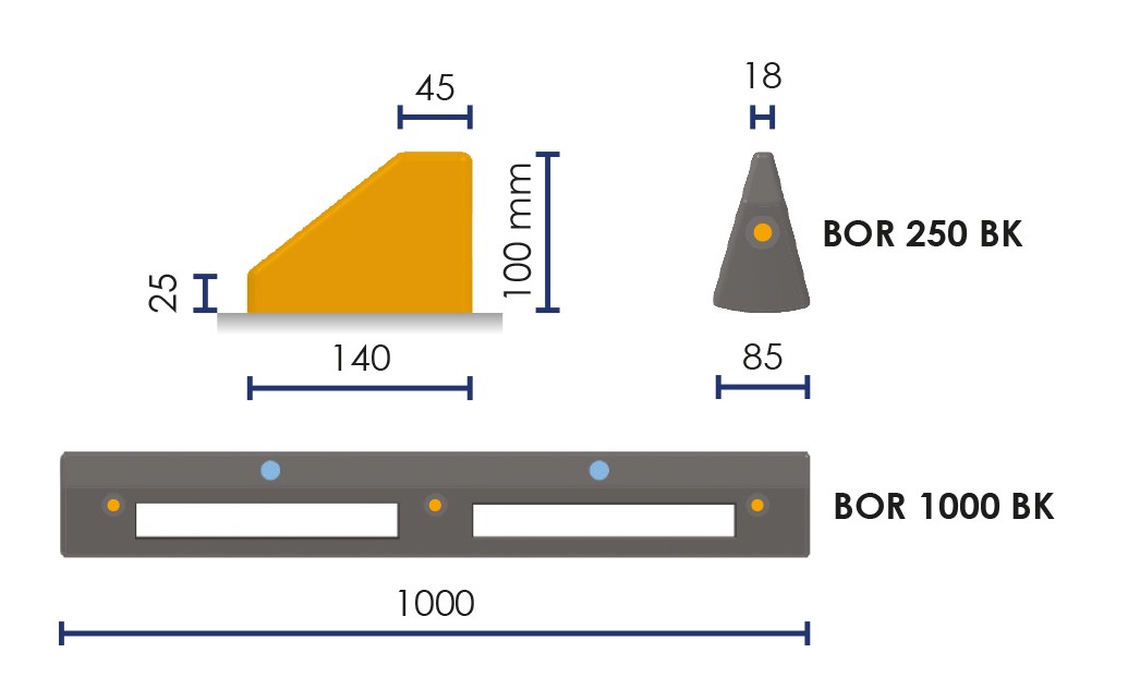 Bordure de délimitation d'ilot