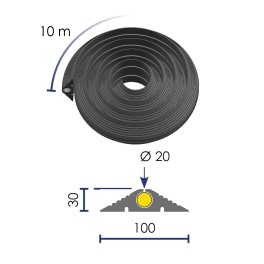 Roll of cable pass 