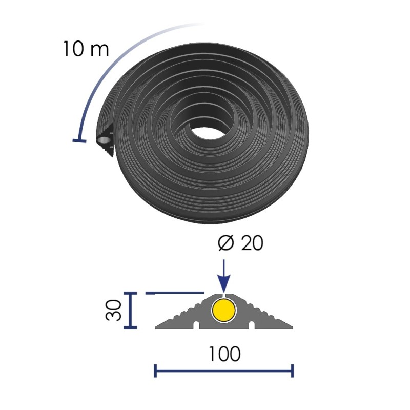 Roll of cable pass 