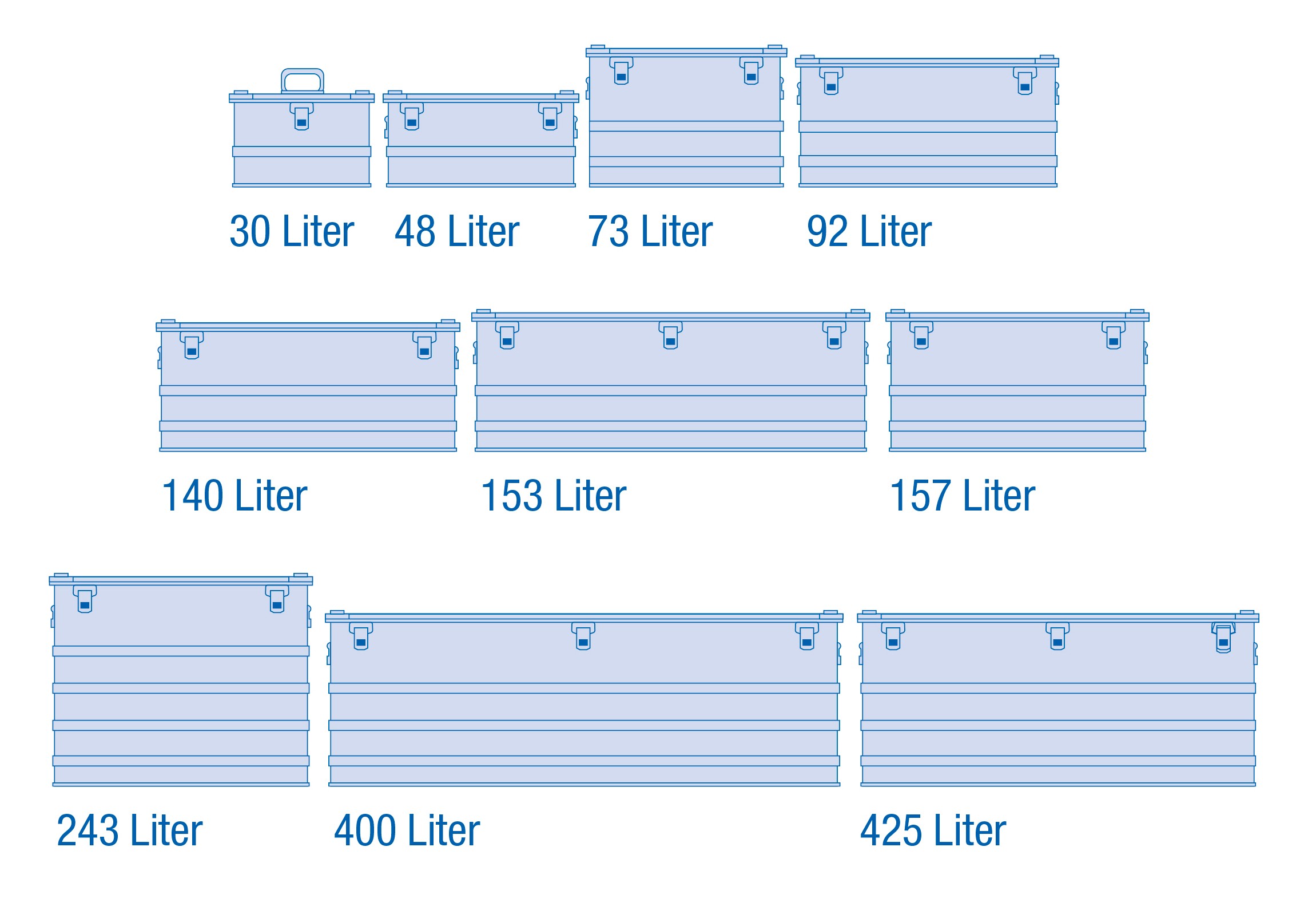 Aluminum crate with corners - 29L to 425L
