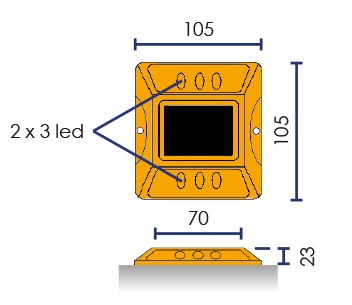 LED solar panel