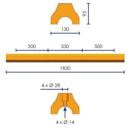 Thermoplastische Stootrand